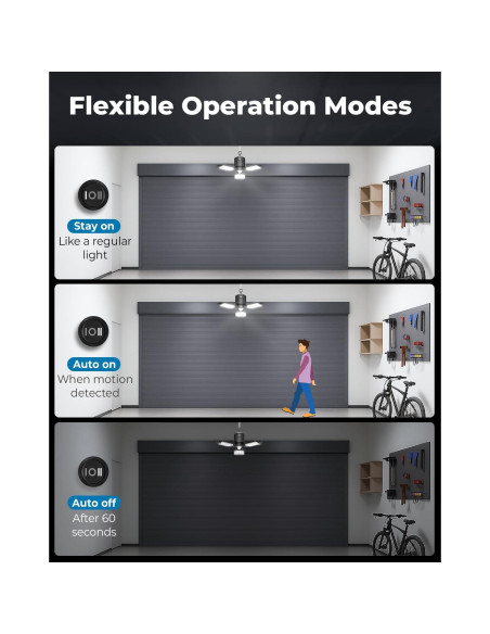 Luz de Garaje LED Toberich 8000LM Sensor de Movimiento 3 Modos
