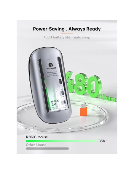 RAPIQUE R306C Ratón Inalámbrico USB-C Silencioso Negro