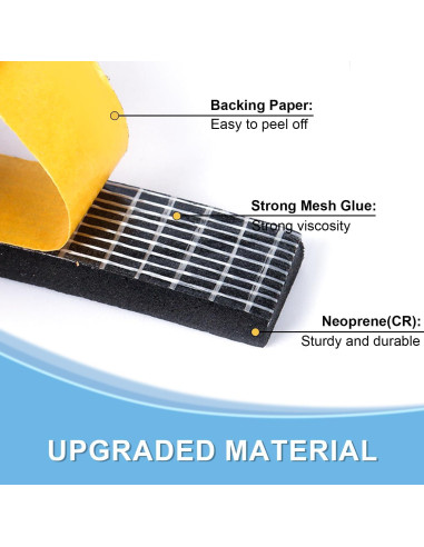 Cinta de Sellado Impermeable PackYard 10m x 1.27cm x 0.64cm