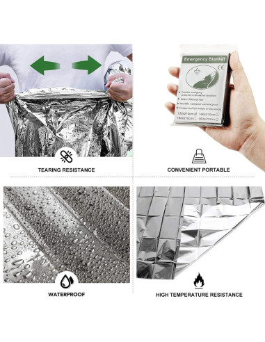 Manta de Emergencia Mylar MIXIAO - Paquete de 50 Unidades