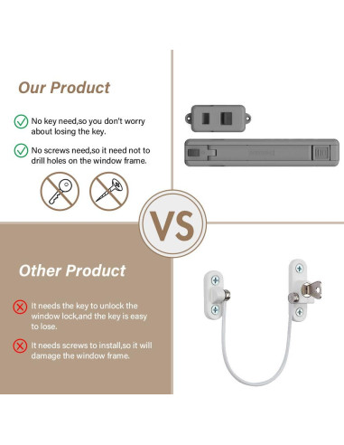 Cerradura de Ventana EUDEMON Limitador Seguridad Infantil 7cm