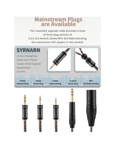 Cable de auriculares SYRNARN 4.4mm balanceado 2m para Sennheiser 2