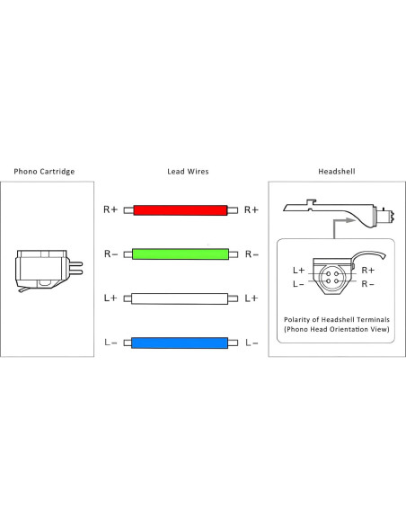 Cabezal de Phono Universal Monosaudio Aluminio Plata con Cables