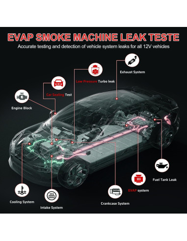Probador de Fugas de Humo FENNICA SLD-300 PRO 12V DC