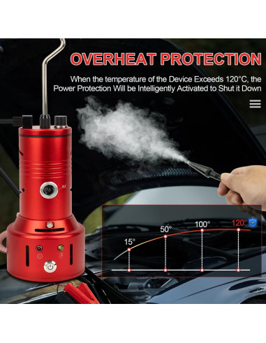 Probador de Fugas de Humo FENNICA SLD-300 PRO 12V DC