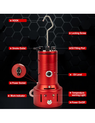 Probador de Fugas de Humo FENNICA SLD-300 PRO 12V DC