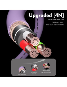 Cable de Alimentación HiFi Preffair 12AWG 1.5M C7 Femenino 2
