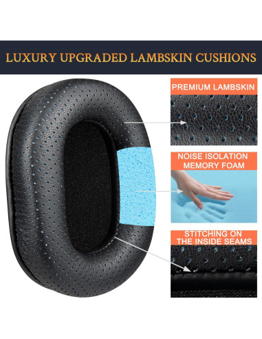 Almohadillas de Piel de Cordero SOULWIT para Auriculares Audio Technica M50X M40X M30X - Negro