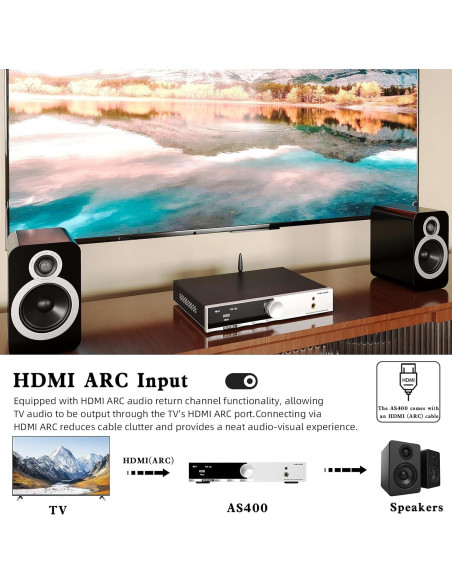 Amplificador de Potencia SMSL AS400 165W 2.1 Canal DAC USB