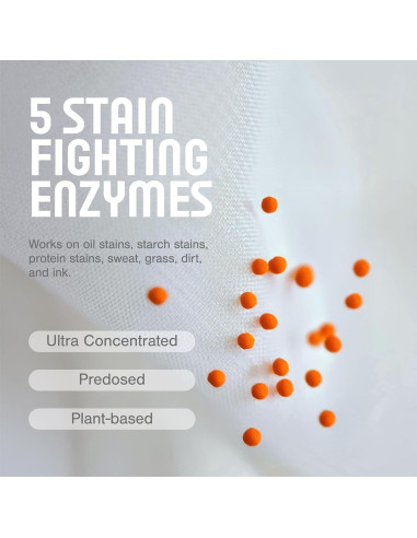 Hojas de detergente para lavandería Proofed! 32 unidades aroma limpio