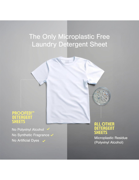 Hojas de detergente para lavandería Proofed! 32 unidades aroma limpio