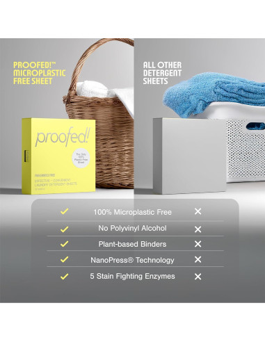 Hojas de detergente para lavandería Proofed! 32 unidades aroma limpio