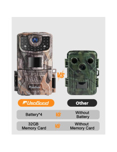 Cámara de Sendero Usogood 36MP 2K HD con Visión Nocturna 2