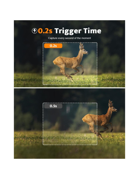 Cámara de Sendero Usogood 36MP 2K HD con Visión Nocturna