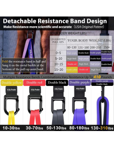 Bandas de Asistencia para Dominadas Ally Peaks - 4 Bandas de Resistencia 2