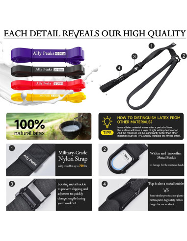 Bandas de Asistencia para Dominadas Ally Peaks - 4 Bandas de Resistencia