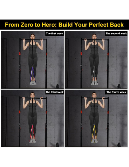 Bandas de Asistencia para Dominadas Ally Peaks - 4 Bandas de Resistencia