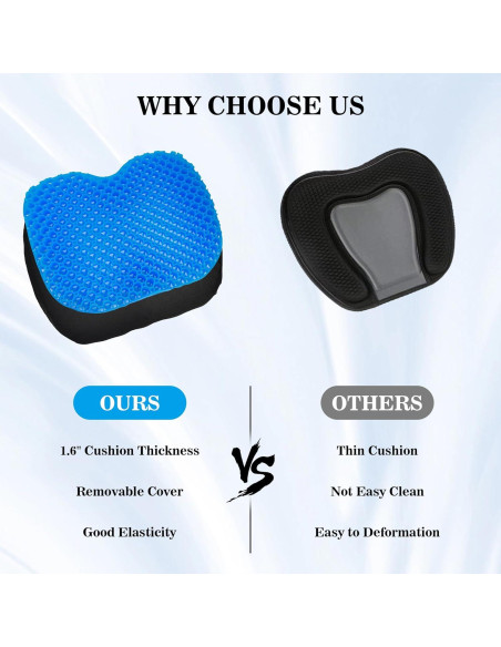 Cojín de Asiento Ergonómico Omoojee para Kayak y Canoa