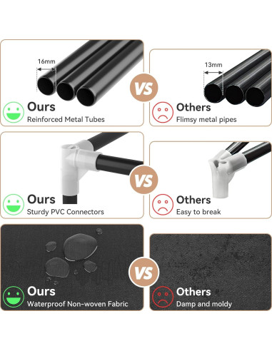 Armario Portátil Rojasop con 6 Estantes y Barra para Colgar