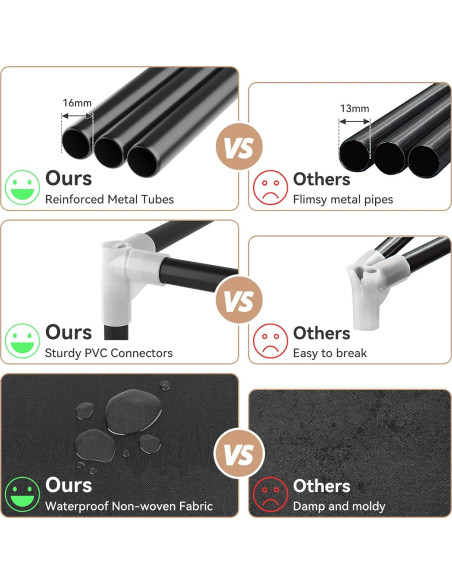 Armario Portátil Rojasop con 6 Estantes y Barra para Colgar