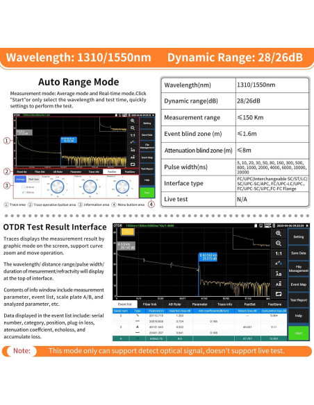 Probador OTDR Henkion RSO-65 1310/1550nm 28/26dB Pantalla Táctil