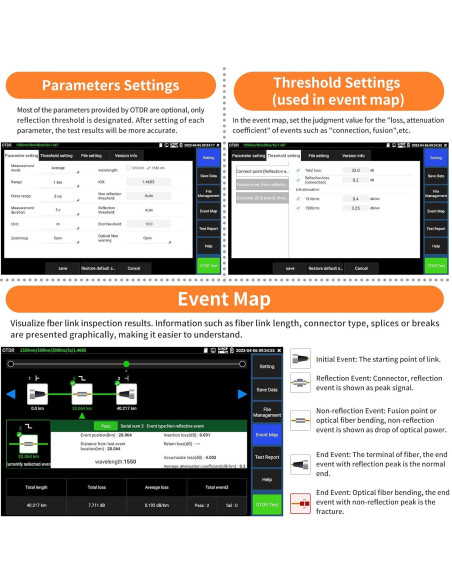 Probador OTDR Henkion RSO-65 1310/1550nm 28/26dB Pantalla Táctil