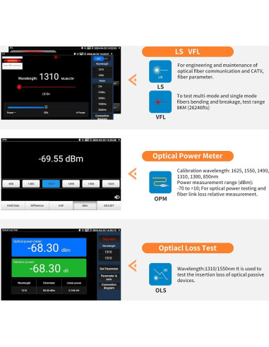 Probador OTDR Henkion RSO-65 1310/1550nm 28/26dB Pantalla Táctil