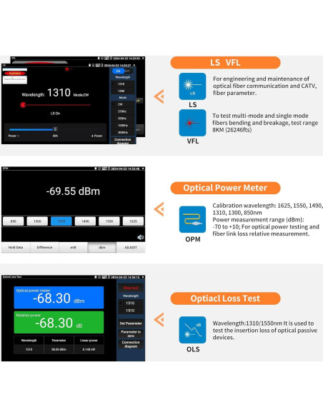 Probador OTDR Henkion RSO-65 1310/1550nm 28/26dB Pantalla Táctil