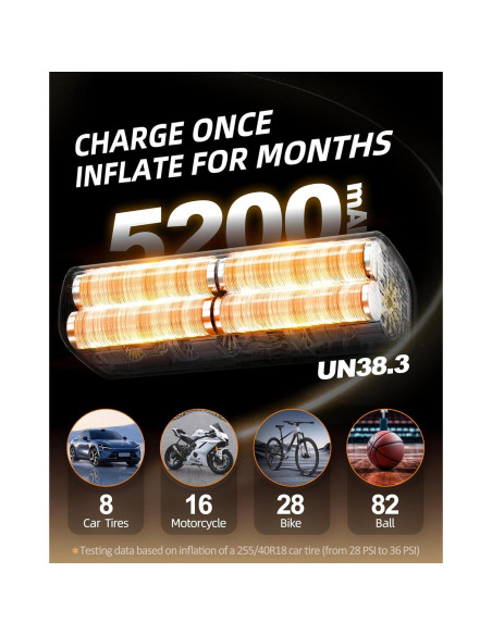 Compresor de Aire Portátil Aurethryon 150 PSI Batería 5200mAh