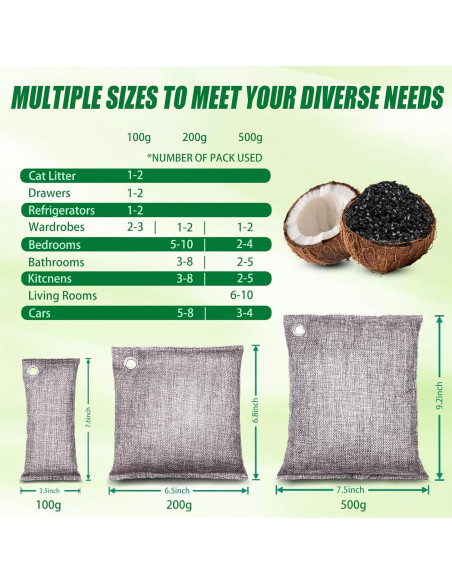 Bolsas de Carbón Activado HANYAN 200g - Eliminador de Olores