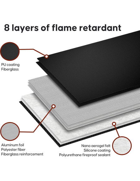 Bolsa de Documentos a Prueba de Fuego CAUTIS A4 8 Capas