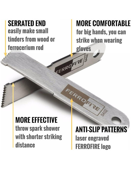 Raspador Serrado Grande FERROFIRE SA02 de Acero Carbono - 2 Unidades