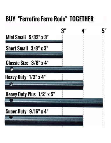 Raspador Serrado Grande FERROFIRE SA02 de Acero Carbono - 2 Unidades