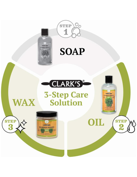 Jabón Orgánico para Tabla de Cortar CLARK'S - Hierba Limón - 396g