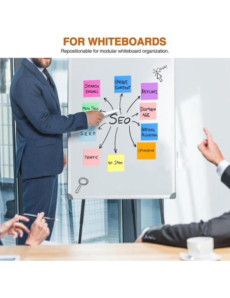 Notas Adhesivas Magnéticas Reutilizables MAXECHO 40 Pcs 7.6x7.6 cm