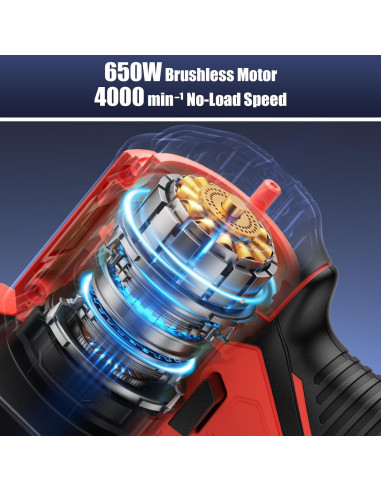 Mini Motosierra Eléctrica Milwaukee 18V 8" Autoengrasado