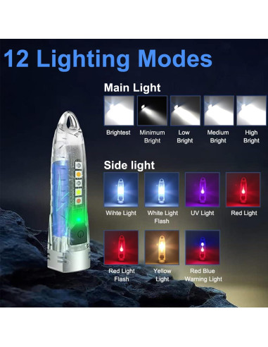 Linterna EDC V1 Mini 2 Pack 400LM Recargable IPX6 Blanca