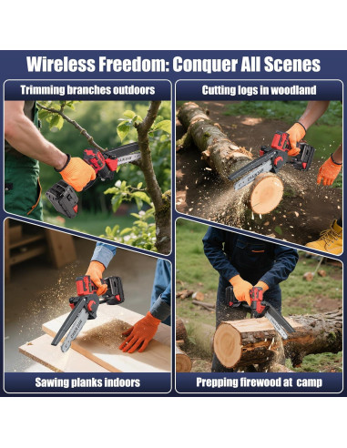 Mini Motosierra Eléctrica Milwaukee 18V 8" Autoengrasado