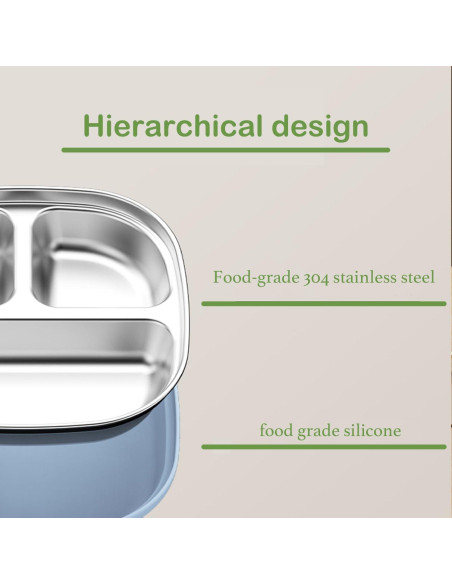 Platos de Acero Inoxidable para Niños TAOceeXI 2-pack Antideslizantes