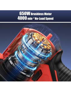 Mini Motosierra Eléctrica Milwaukee 18V 8" Autoengrasado 2