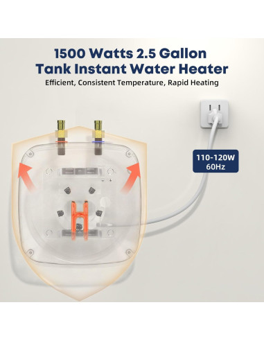 Calentador de Agua Eléctrico YALICE 9.46L 1500W Compacto