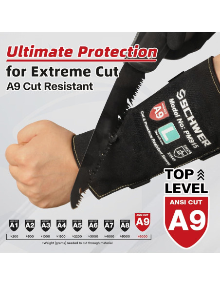 Guantes de Trabajo Schwer XL LT5619 Nitrilo + Mangas ANSI A9