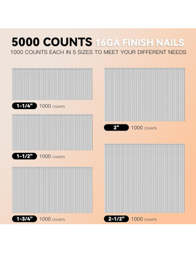 Clavos de Acabado 16 Gauge NIANRONGHUA 5000 Piezas 5 Tamaños