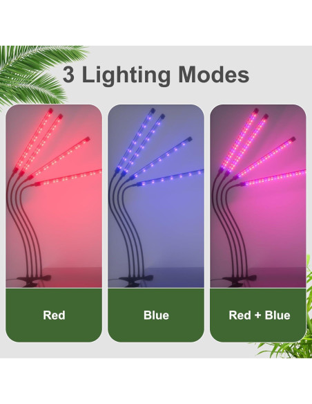 Luz de Crecimiento para Plantas ORALUCE 80 LEDs 4 Cabezas