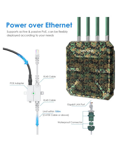 Extensor WiFi 6 Exterior WAVLINK WL-WN573HX1-B, IP67, 4x8dBi