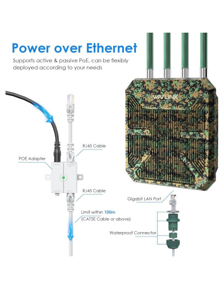 Extensor WiFi 6 Exterior WAVLINK WL-WN573HX1-B, IP67, 4x8dBi