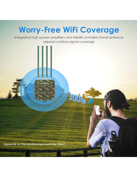 Extensor WiFi 6 Exterior WAVLINK WL-WN573HX1-B, IP67, 4x8dBi