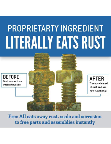 Free All Removedor de Óxido 3.79L - Grado Industrial, Seguro para Superficies
