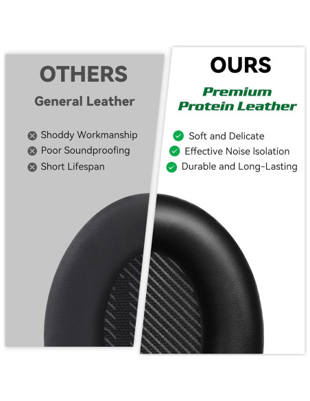 Almohadillas de Repuesto Bose QC35/QC35 II - Espuma Memoria y Cuero