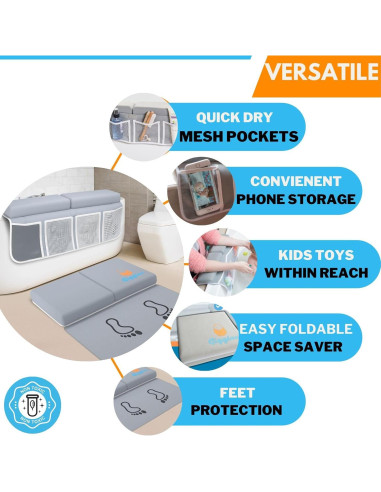 Juego Almohadillas Baño Bebé Neopreno y Poliester 3.81cm